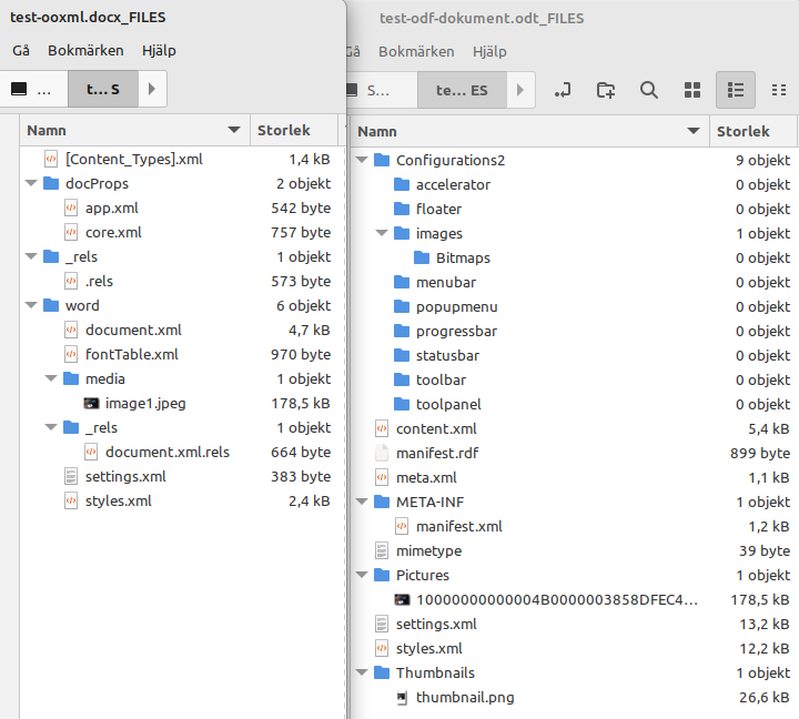 Bilden visar OOXML- vs ODF-filer och foldrar i filhanteraren för enkelt dokument LibreOffice Writer 7.4.7.2. Det är lite väl många filer och foldrar för att lista dem i denna alt-text.